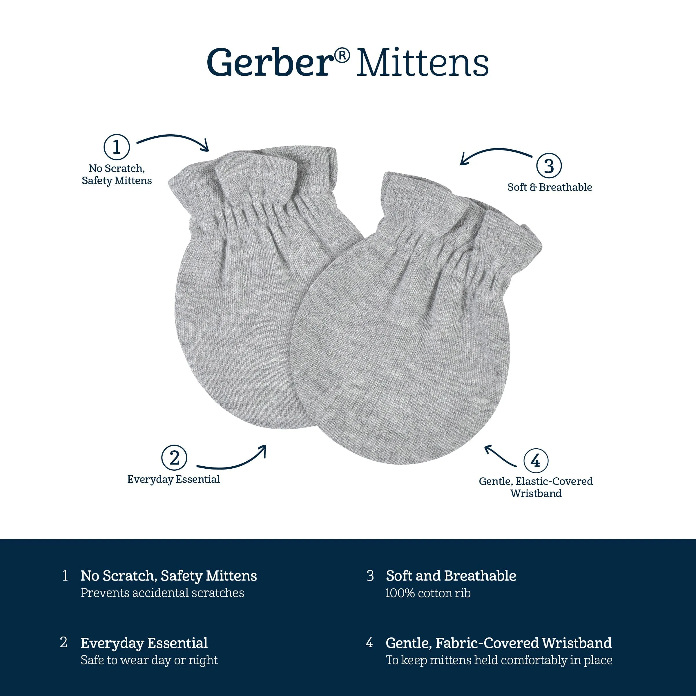 12-Piece Baby Girls Acorns Layette Bundle Gerber Childrenswea