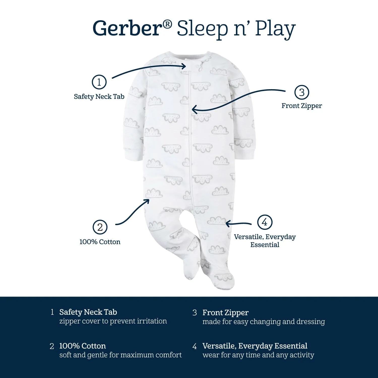 12-Piece Baby Girls Acorns Layette Bundle Gerber Childrenswea